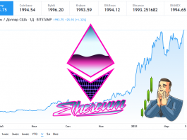 Ethereum 2000$