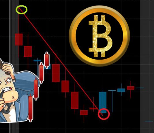 Bitfinex