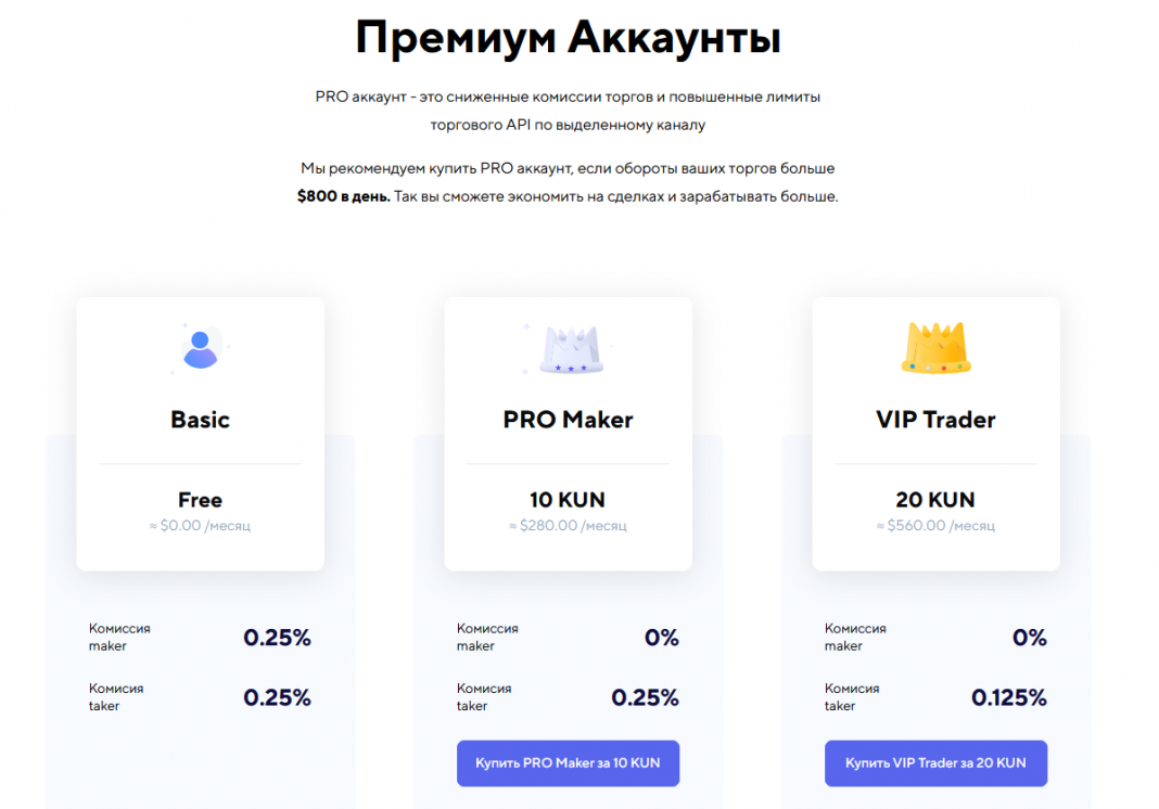 Регистрация на криптобирже. VIP trading.