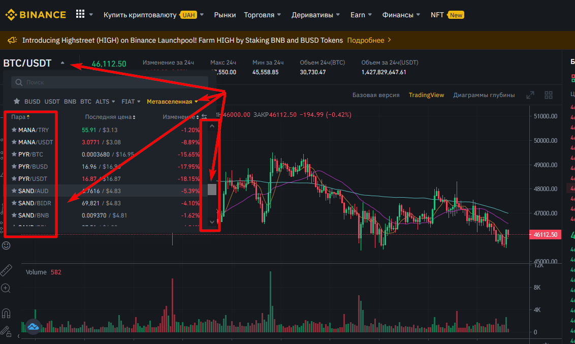 Binance bridge. Метавселенная Binance. Фьючерсная торговля на Binance. Биткоин на Бинансе. Перспективные токены.